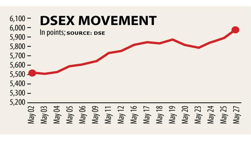 prime-index.jpg