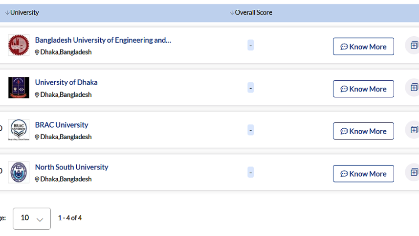 uni_rankings.PNG