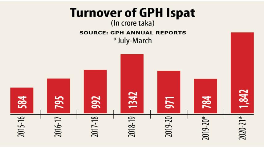 GPH.jpg