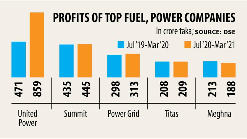 power-companies.jpg