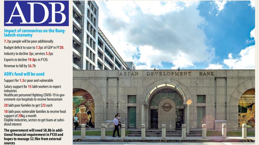 ADB-bleakest-picture-Bangladesh.jpg
