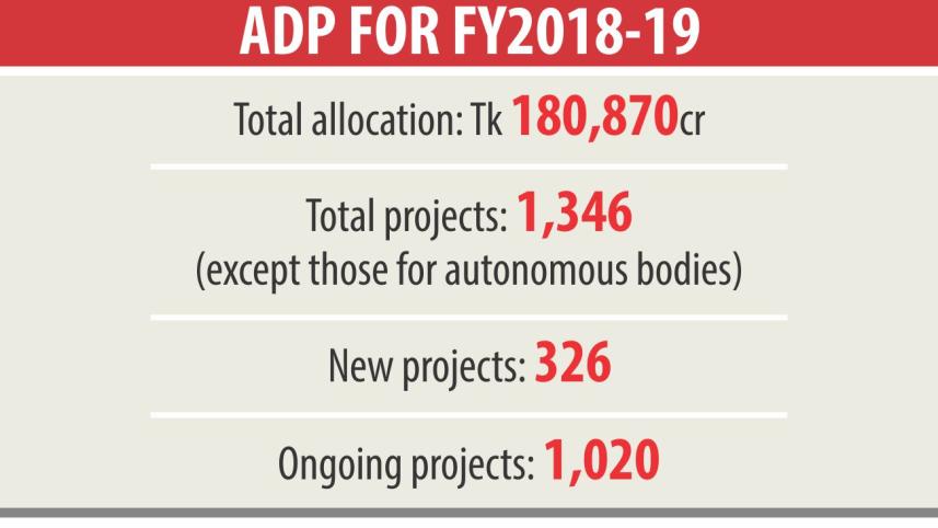 adp project.jpg