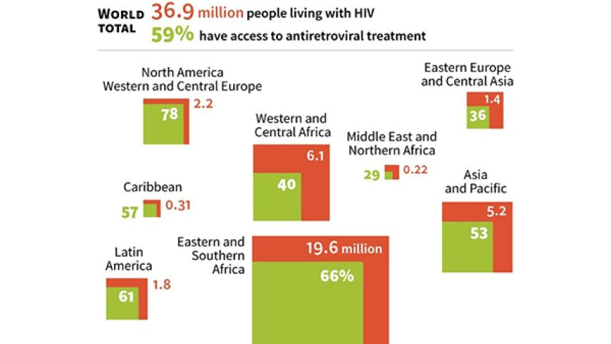 aids-2.jpg