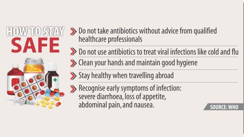 antibiotics.jpg