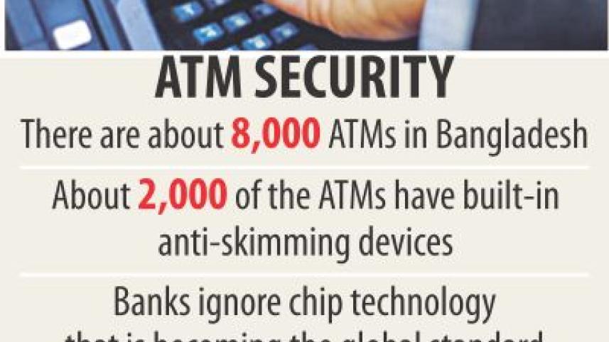 atms security.jpg