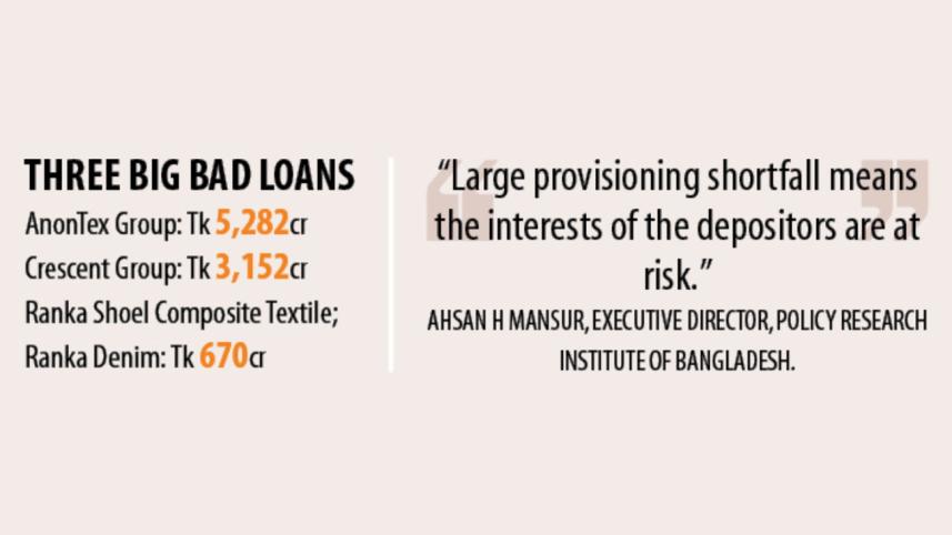 bad loan chart.jpg