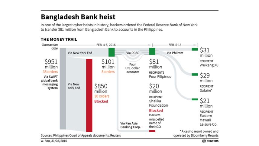BANGLADESH-BANK-WEB.jpg