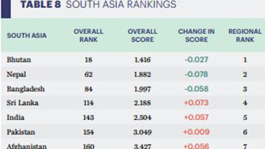 Bangladesh.JPG