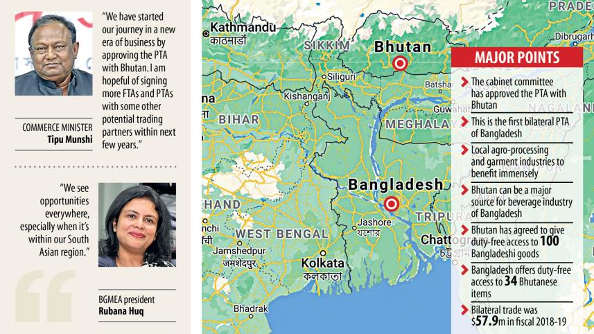 Bangladeshs-exports-to-Bhutan.jpg