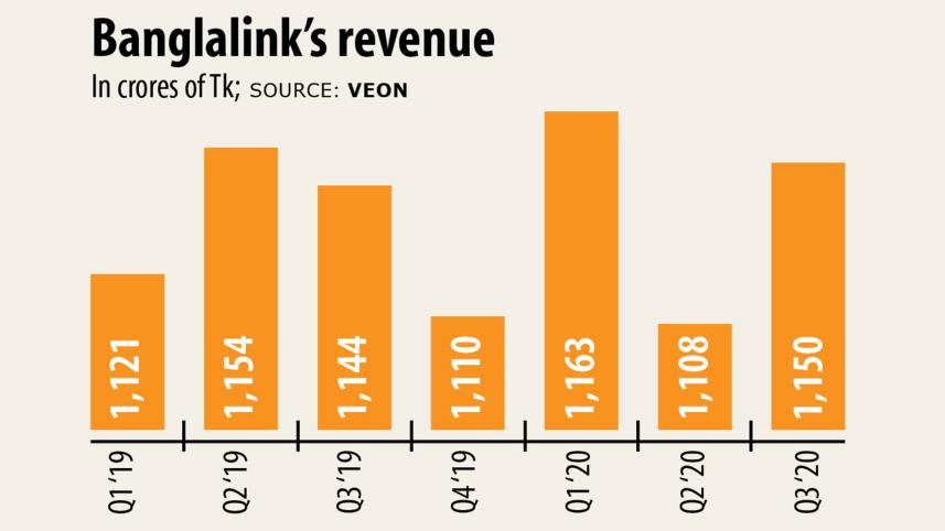 Banglalink-r.jpg