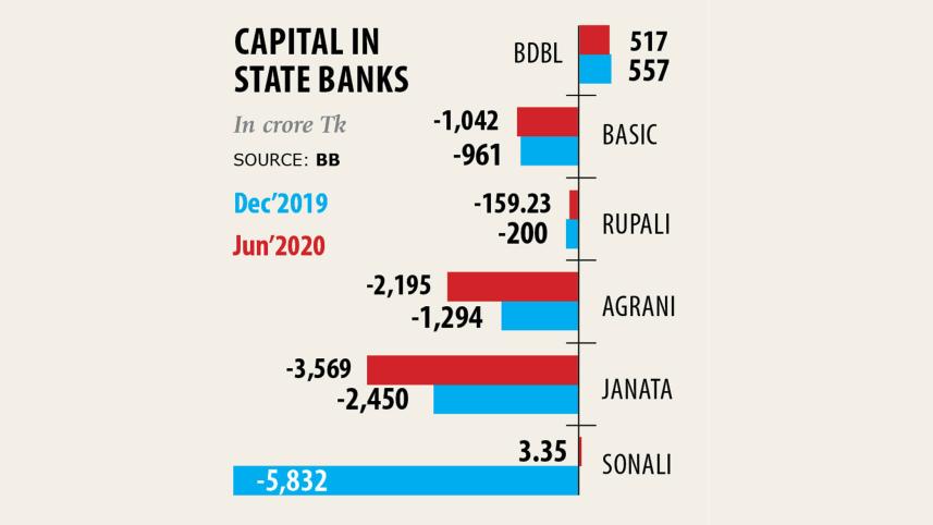 bank-chart.jpg