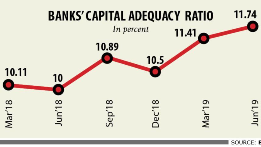 bank capital.jpg