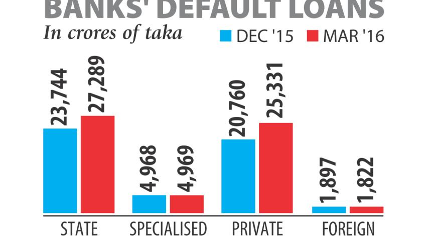 Bank loan.jpg