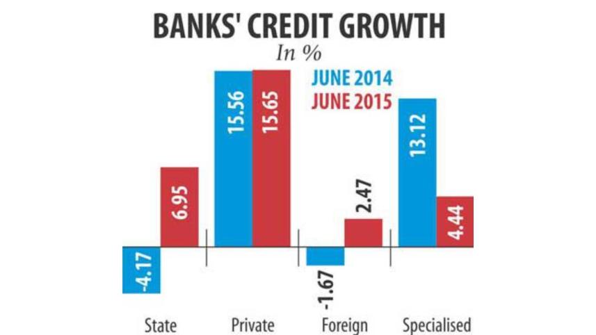 banks-credit.jpg
