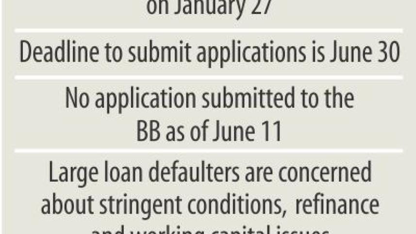 bb large-loan.jpg