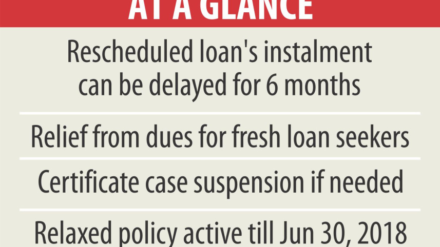 bb relax loan.jpg