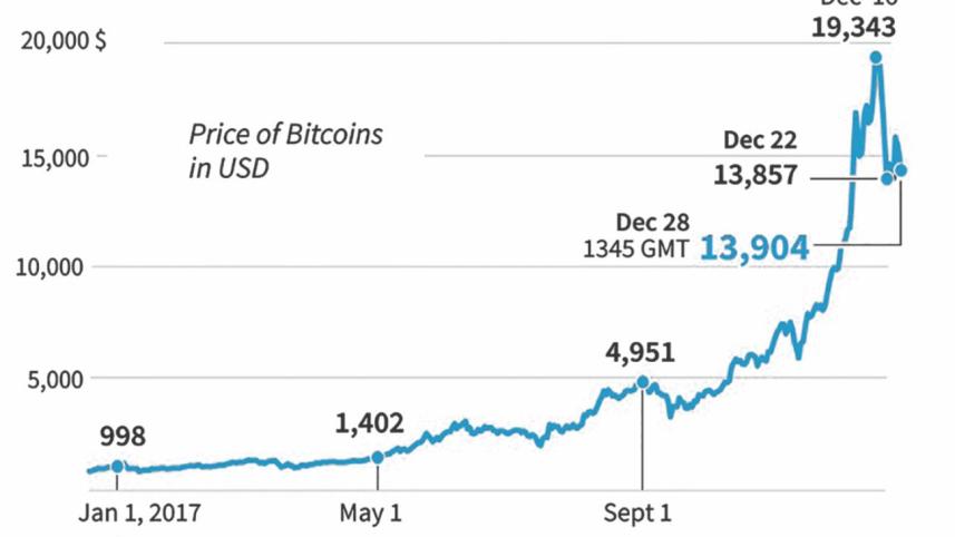 bitcoin india.jpg