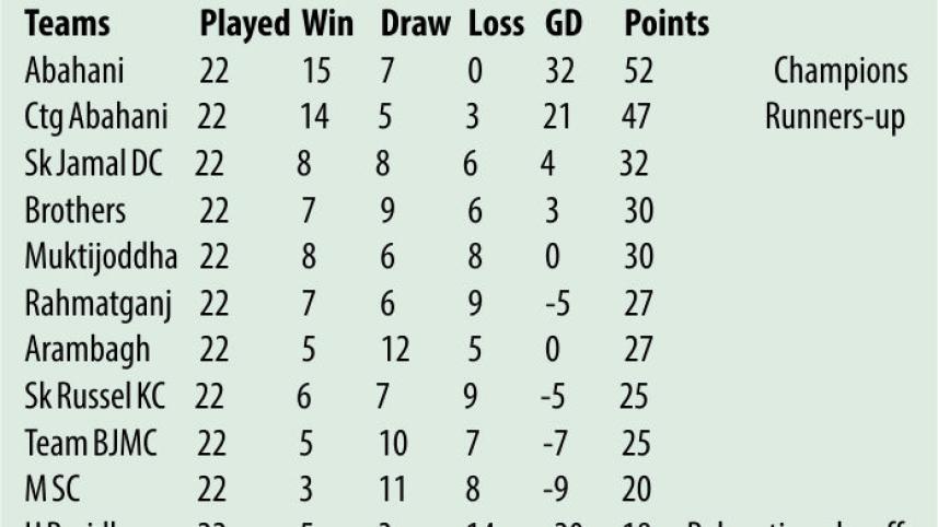 bpl playoff.jpg