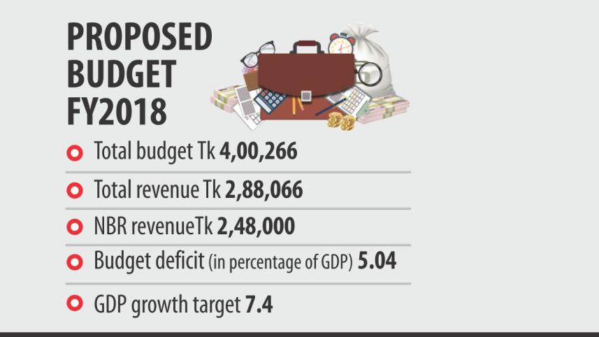 budget.jpg