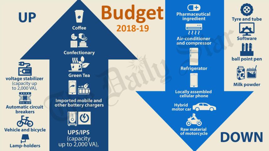 Budget web thumb.jpg