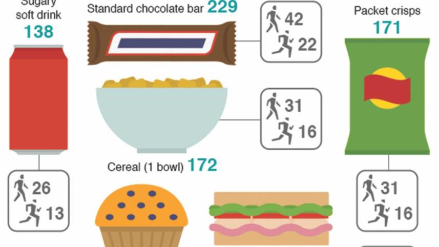 burn calories 1.jpg