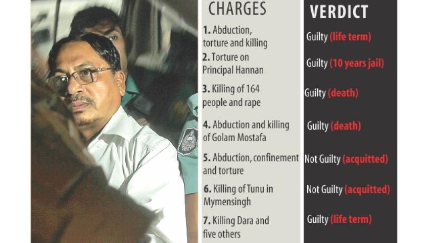 Charges.jpg