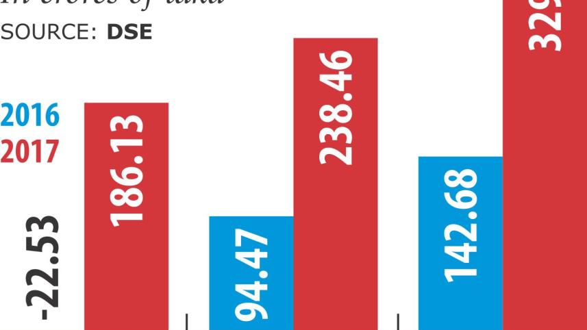 chart.jpg