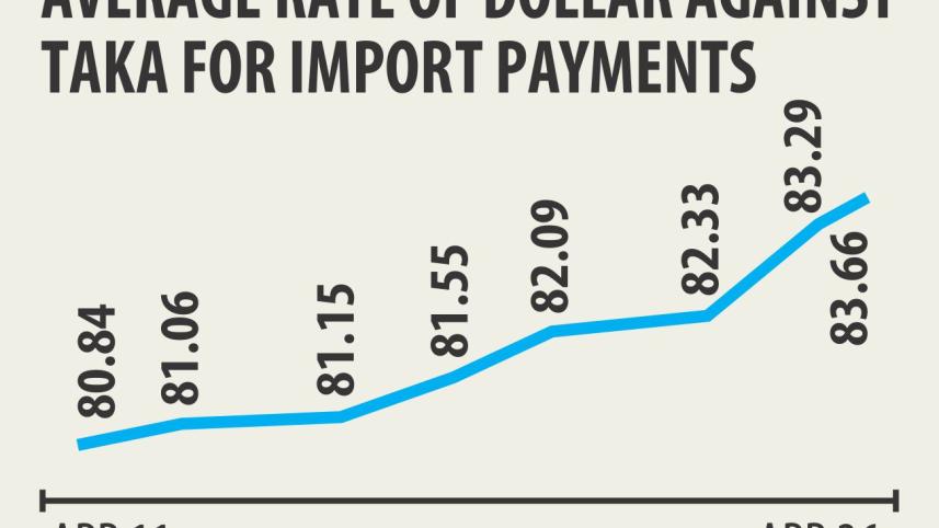 chart.jpg