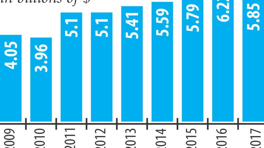 chart.jpg