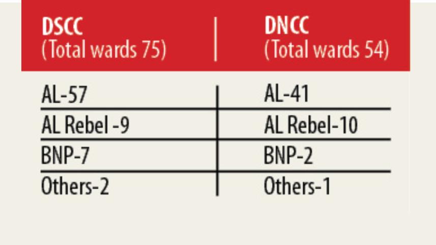 chart.jpg
