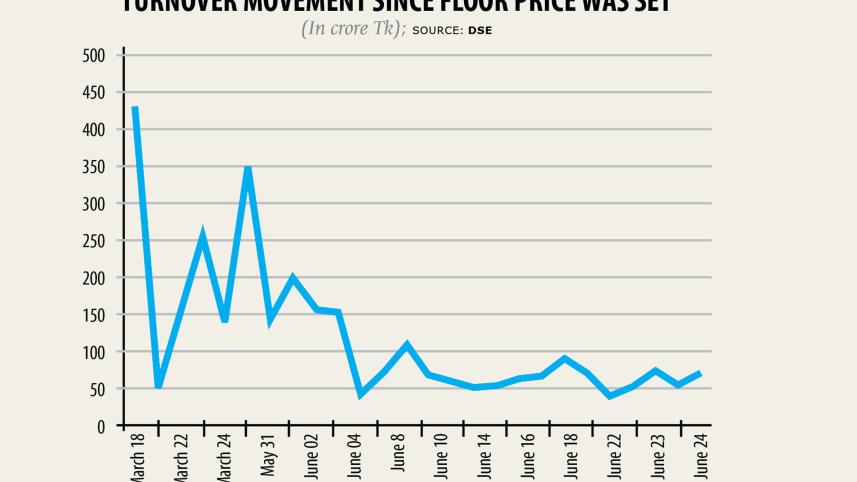 chart.jpg