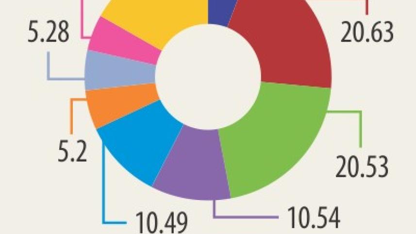 chart.jpg
