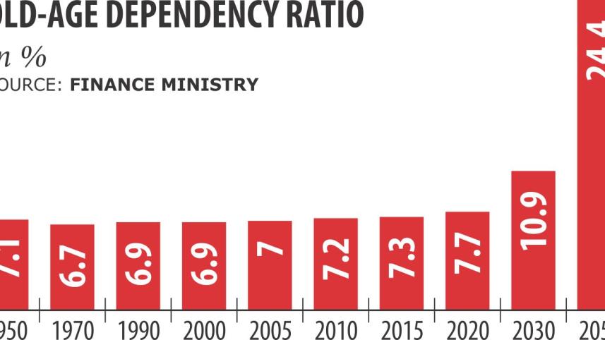chart.jpg