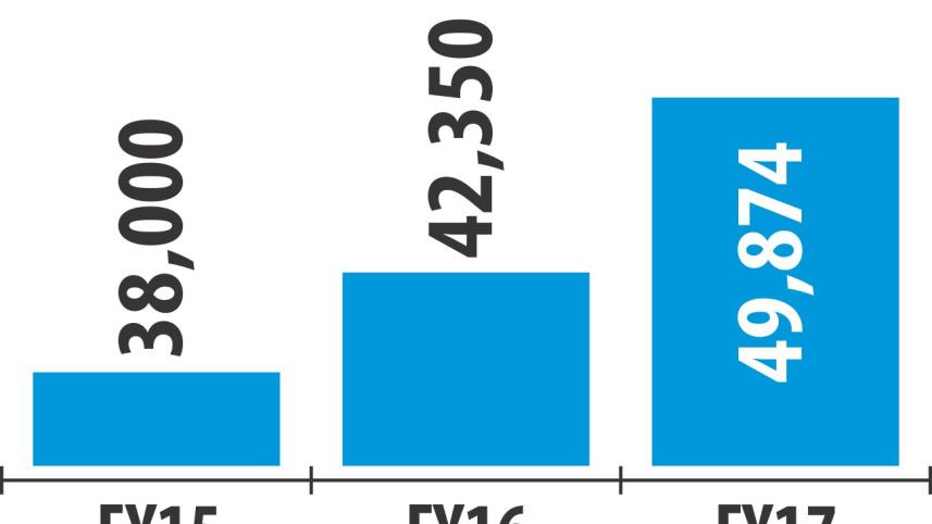 chart.jpg