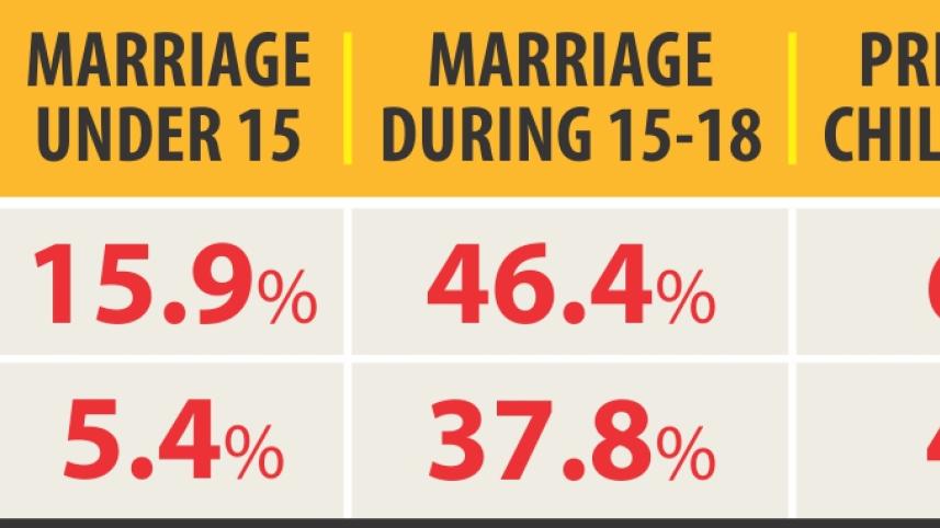 child marriage.jpg