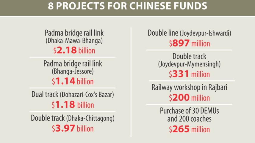 china loans.jpg