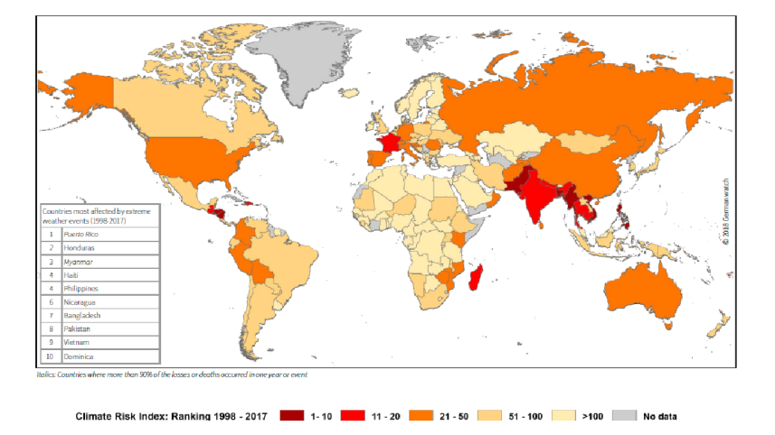 Climate-risk-2019.png