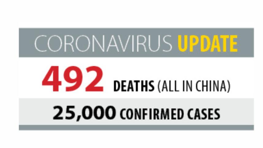 corona update.jpg