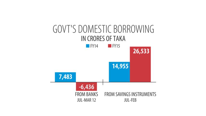 cost govt.jpg