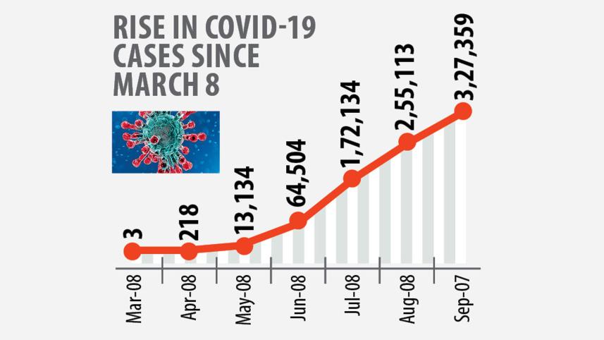 covid-19-chart.jpg
