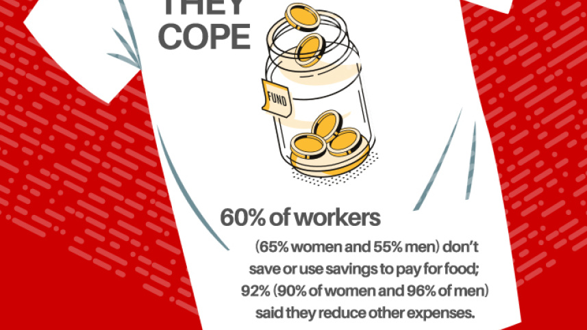 Covid-on-RMG-Workers.jpg