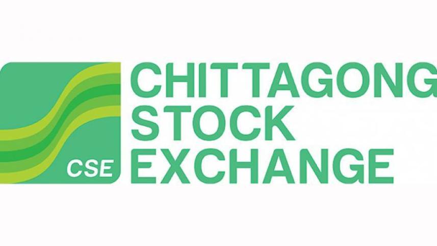 Chattogram stocks fall