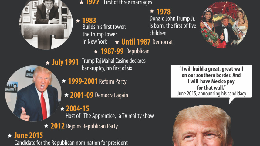 Donal Trump.jpg