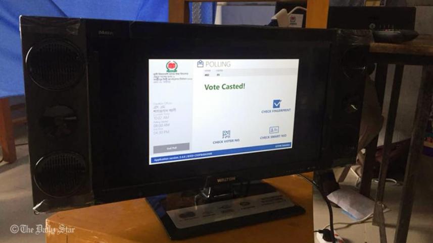 Election Commission