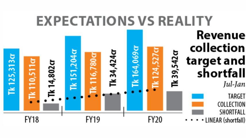 expect graphs.jpg