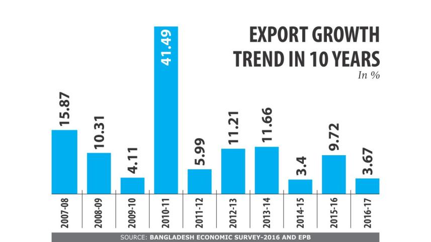 export.jpg