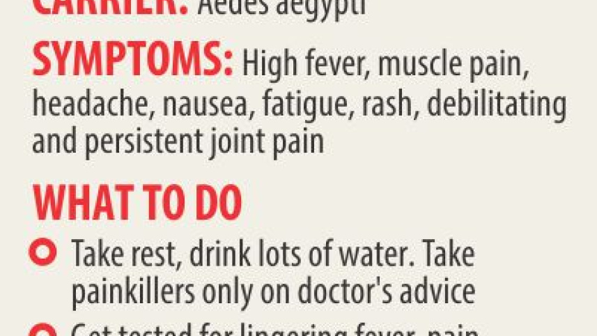 fever.jpg