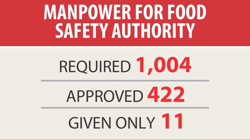 food safety.jpg
