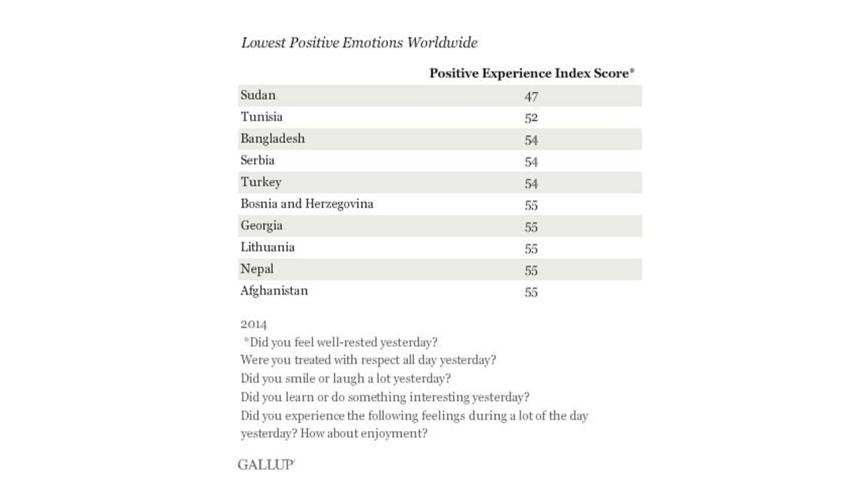 gallup.JPG