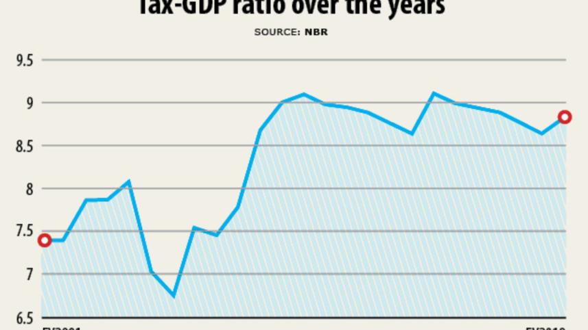 gdp.jpg